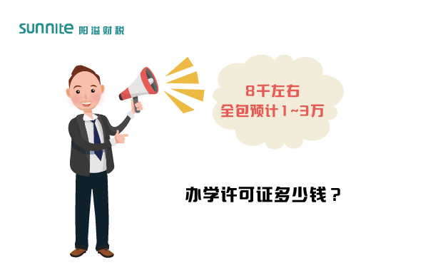 2023年8月办学许可证多少钱？