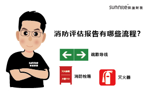 办学许可证的消防评估报告有哪些流程？